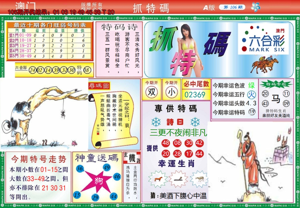 图片加载中