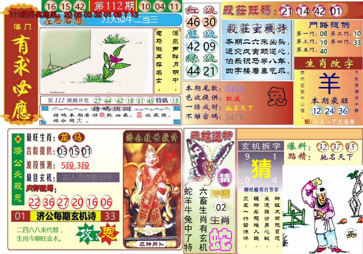 图片加载中