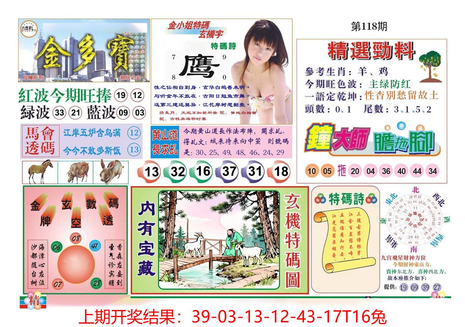 图片加载中