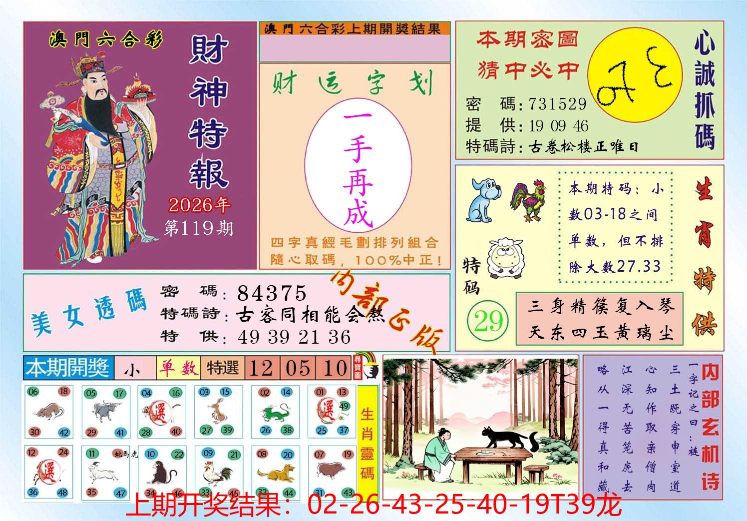 图片加载中