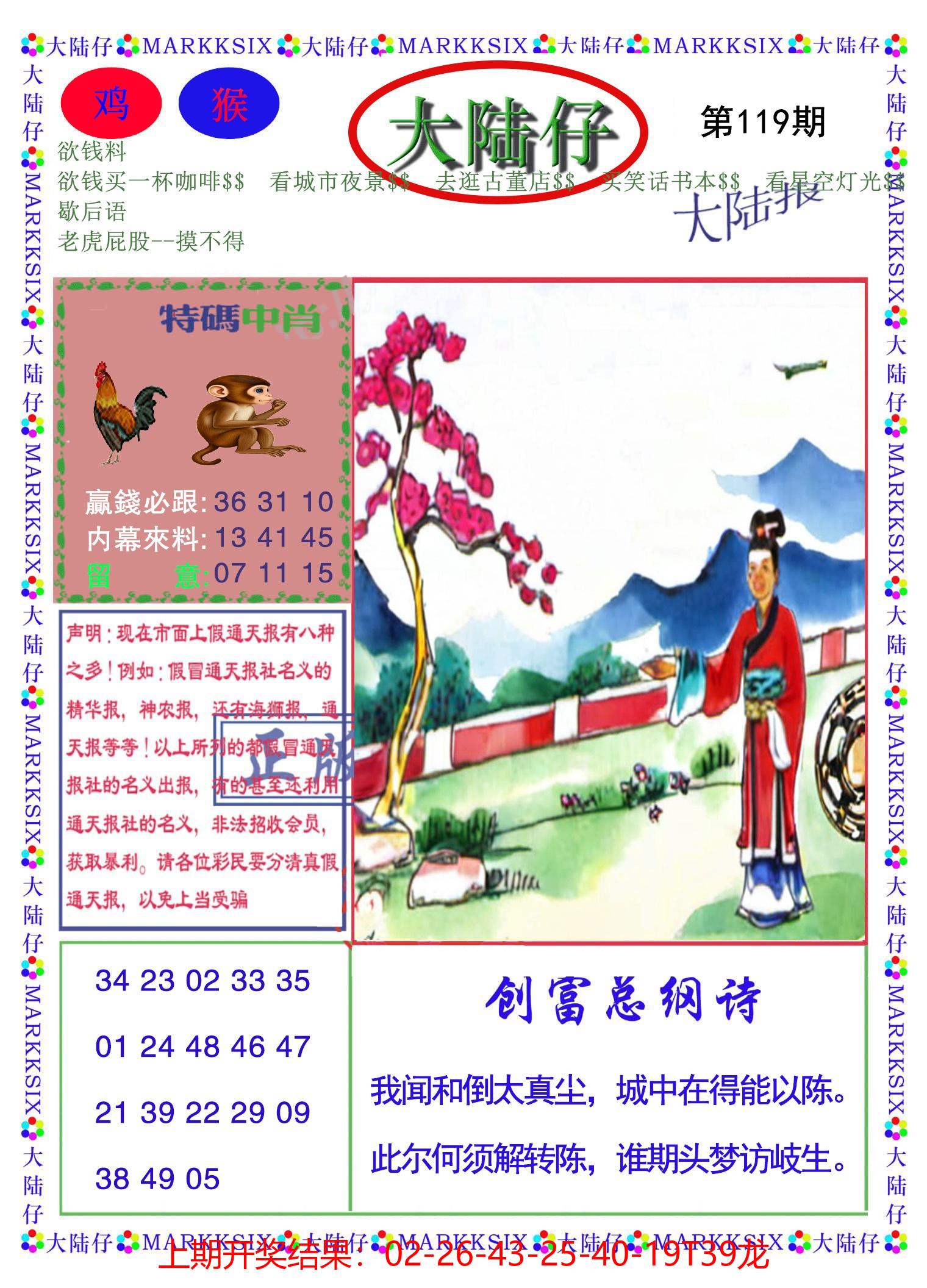 图片加载中