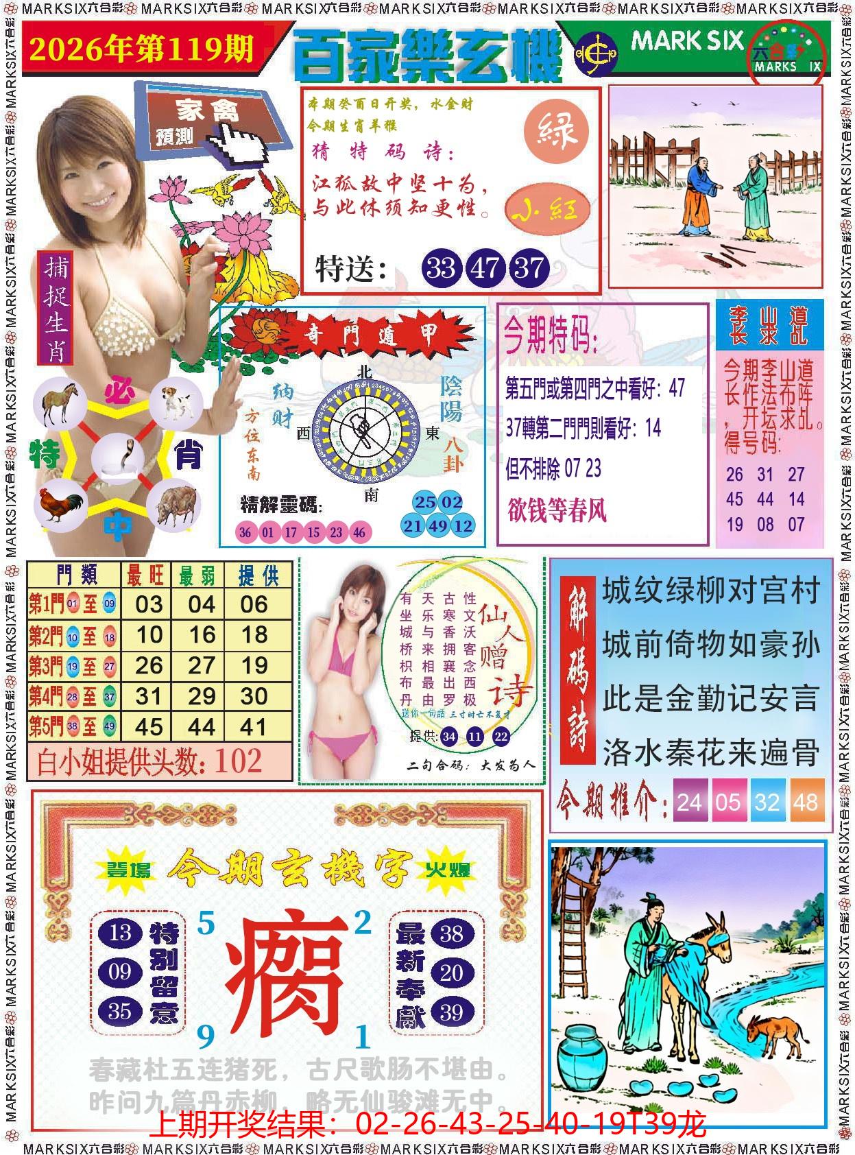 图片加载中