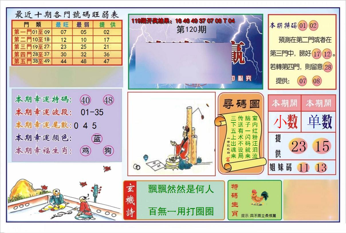 图片加载中