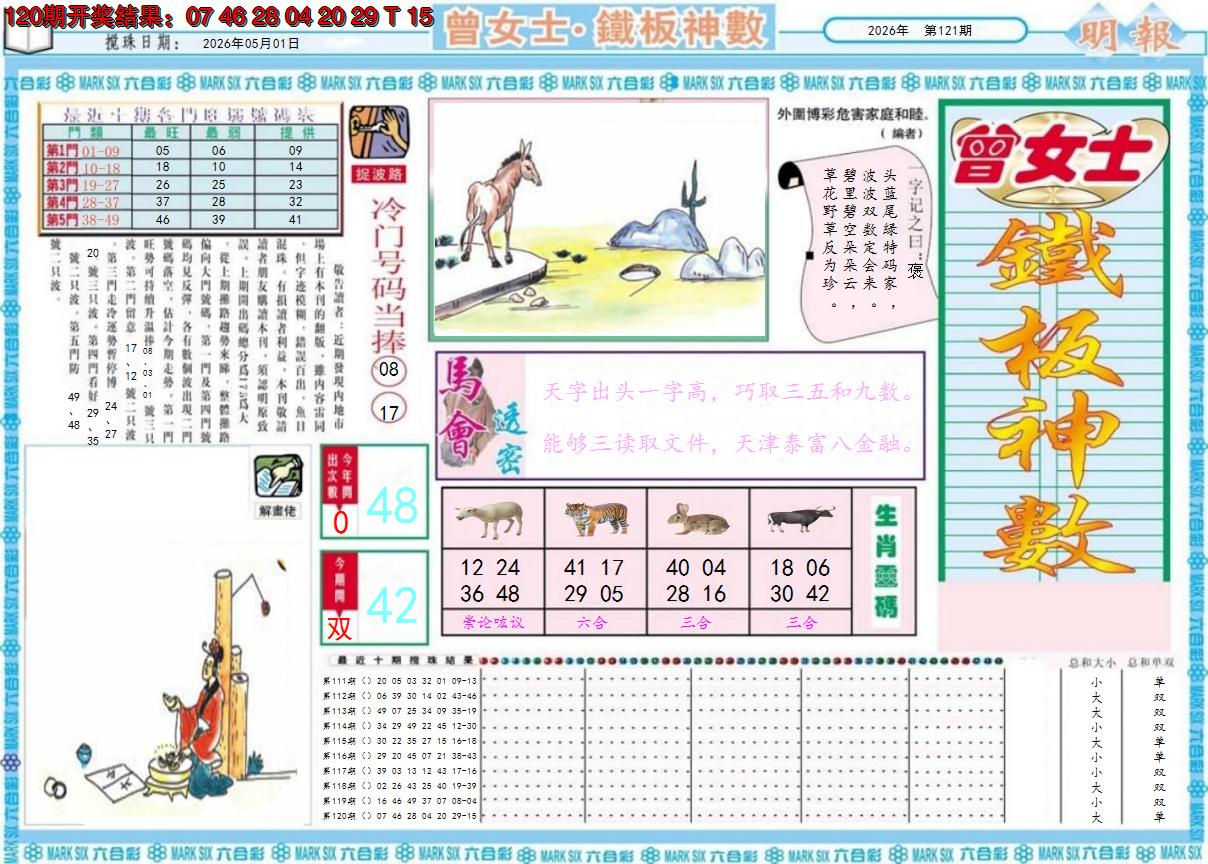图片加载中