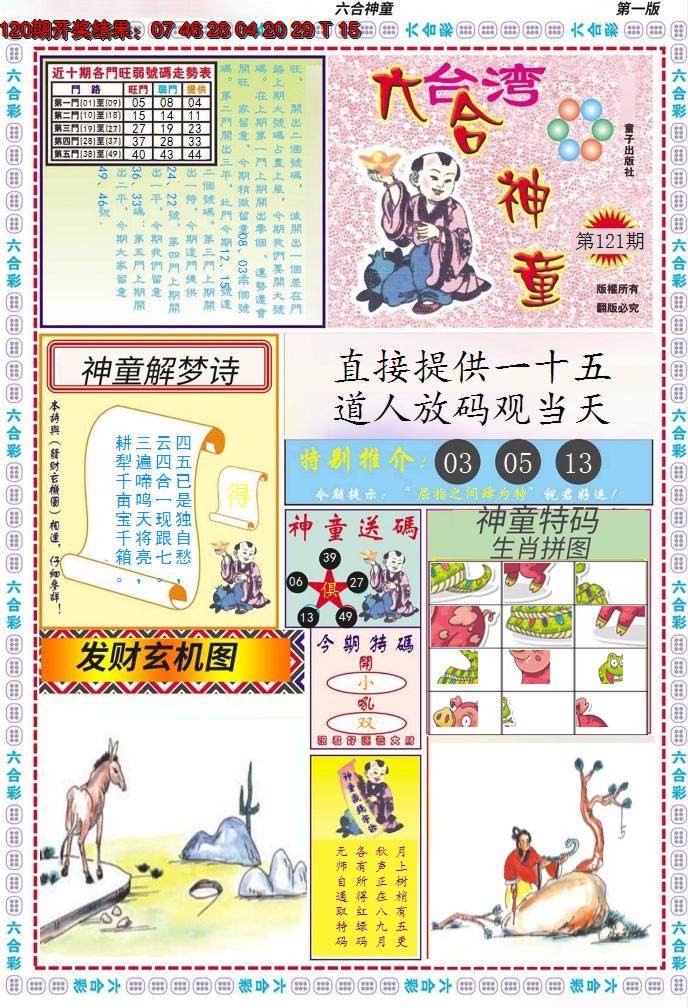 图片加载中