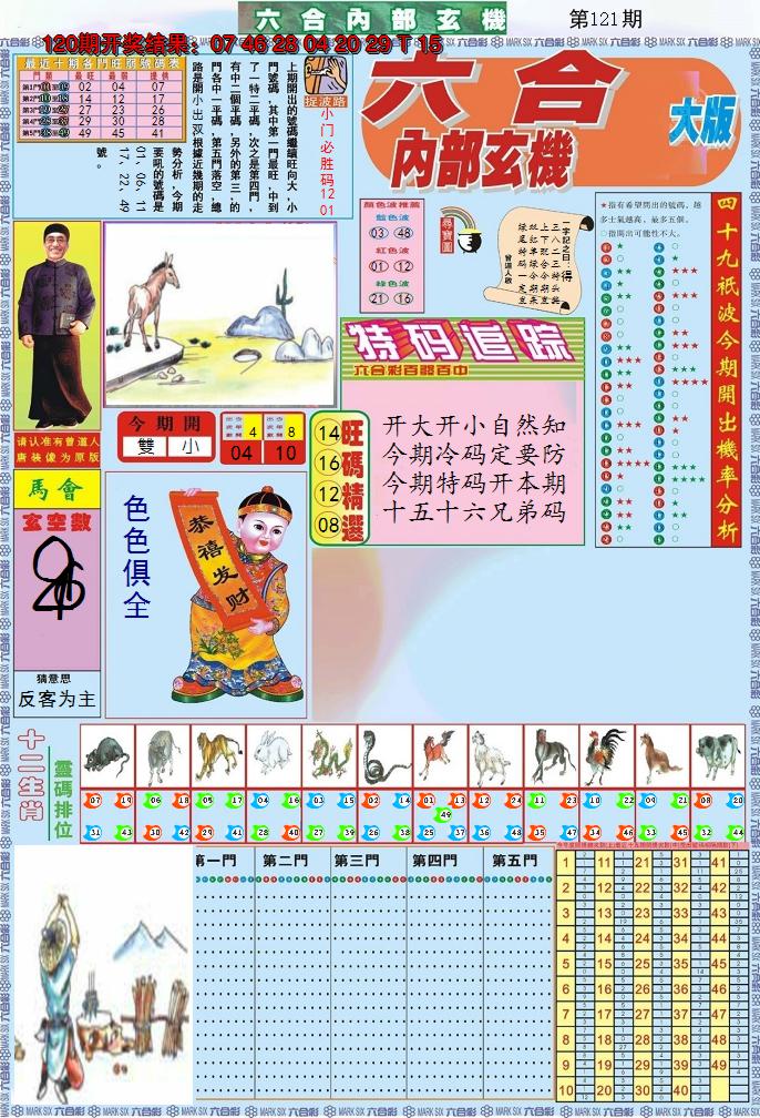 图片加载中