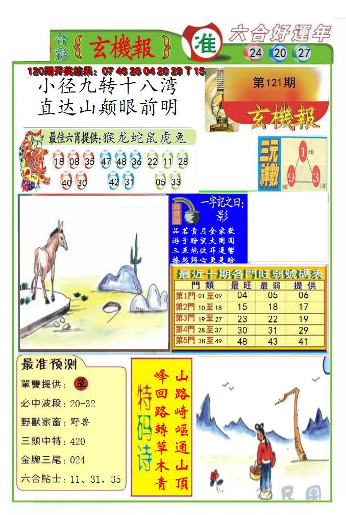 图片加载中