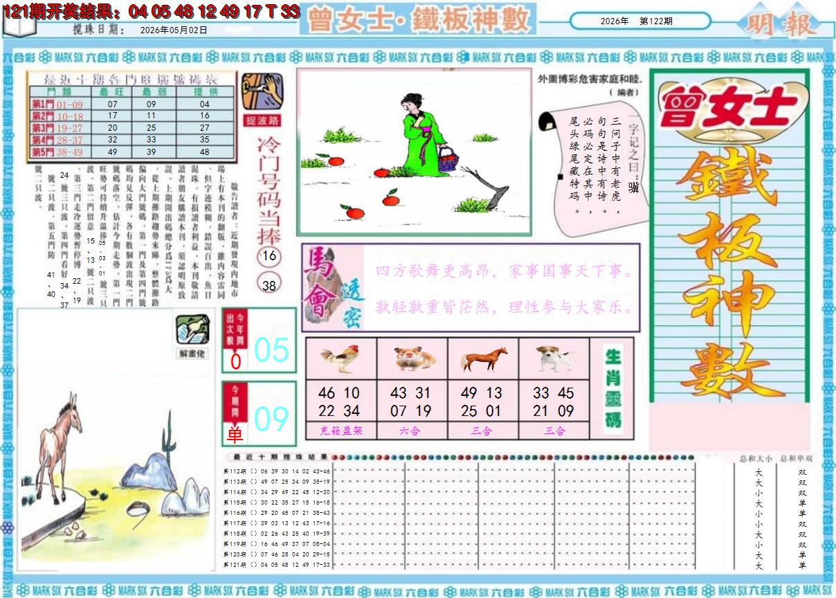 图片加载中
