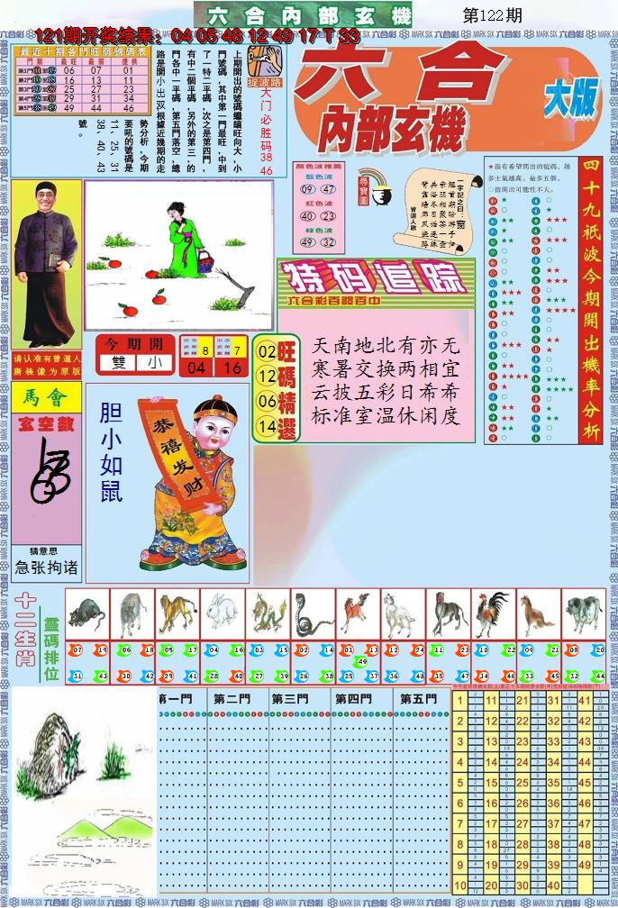图片加载中