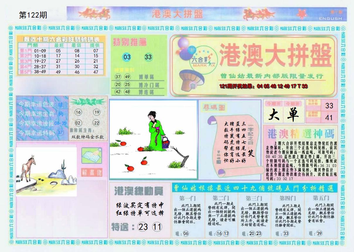 图片加载中
