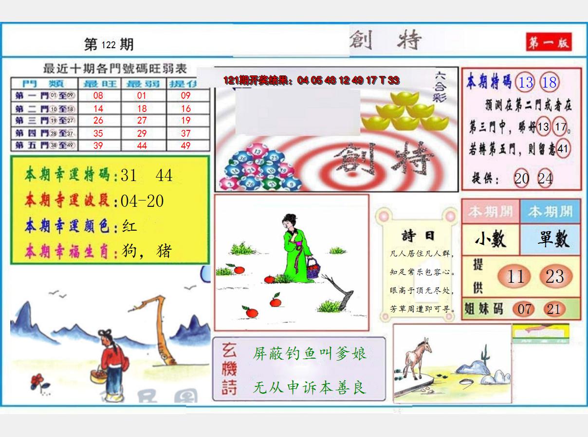 图片加载中