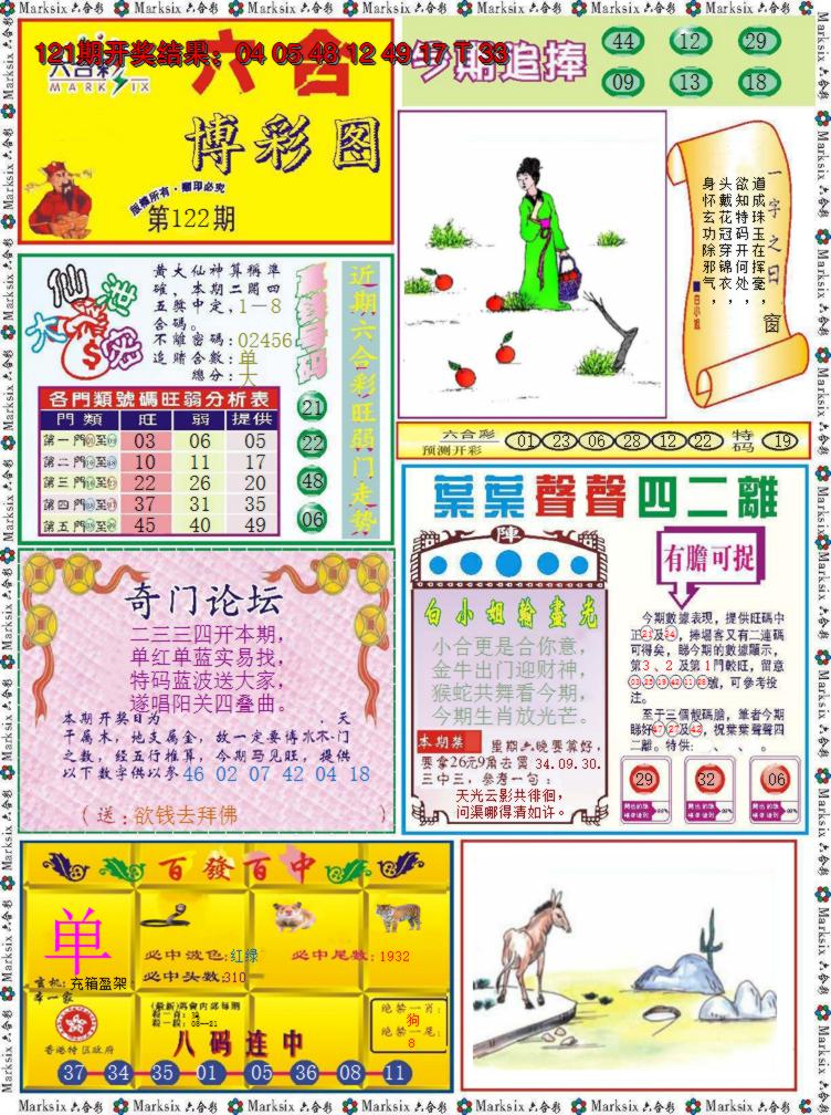 图片加载中
