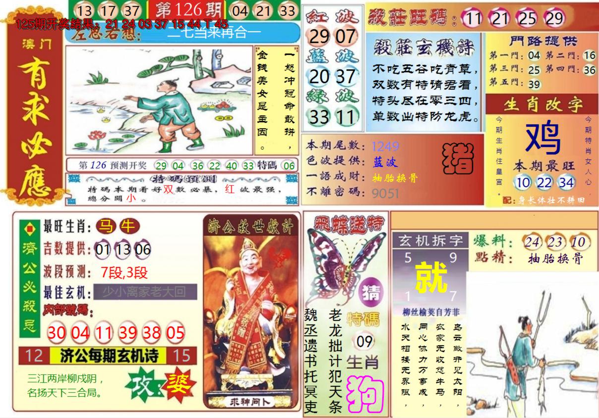 图片加载中