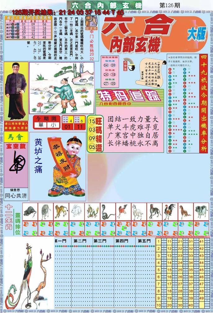 图片加载中