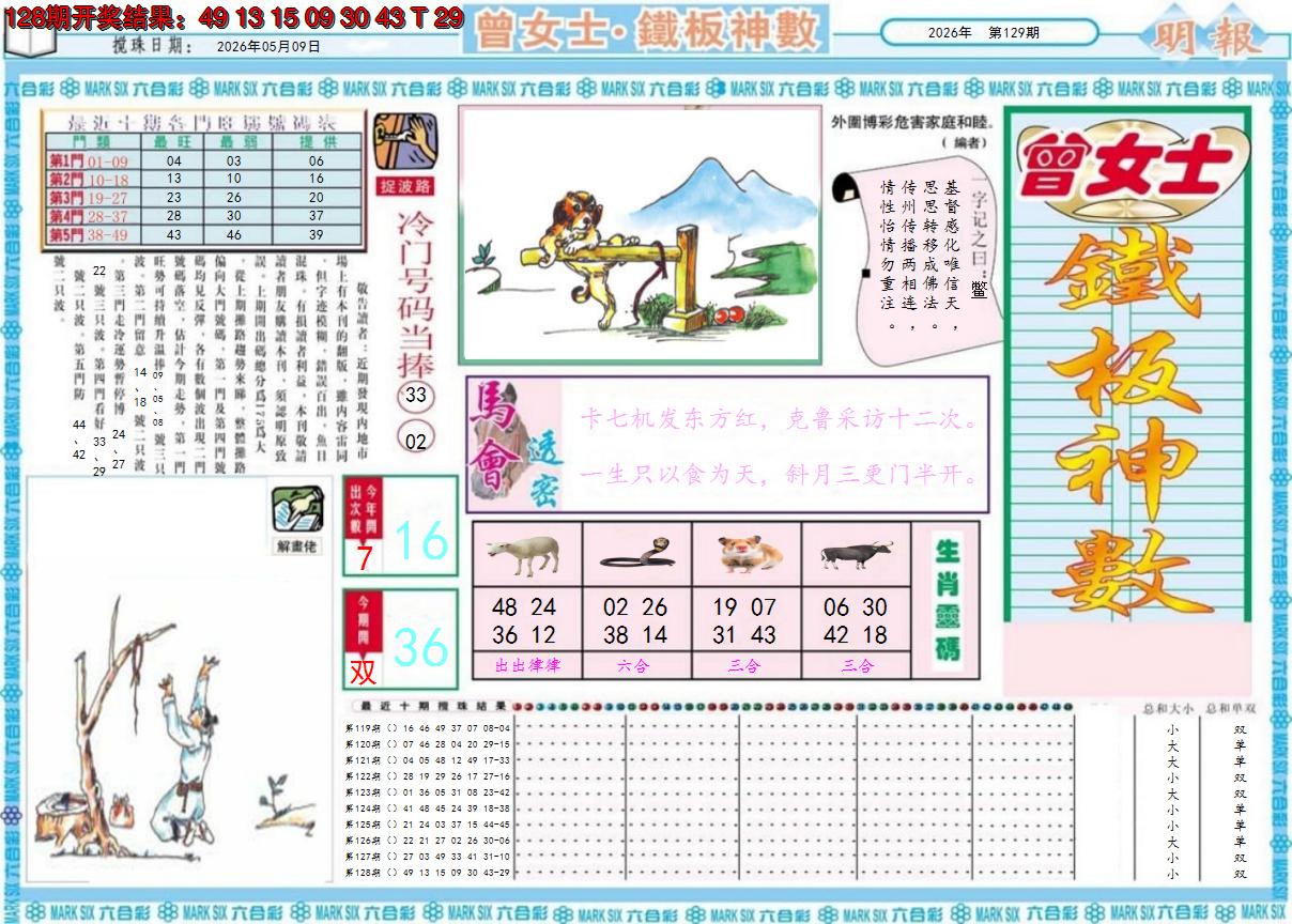 图片加载中