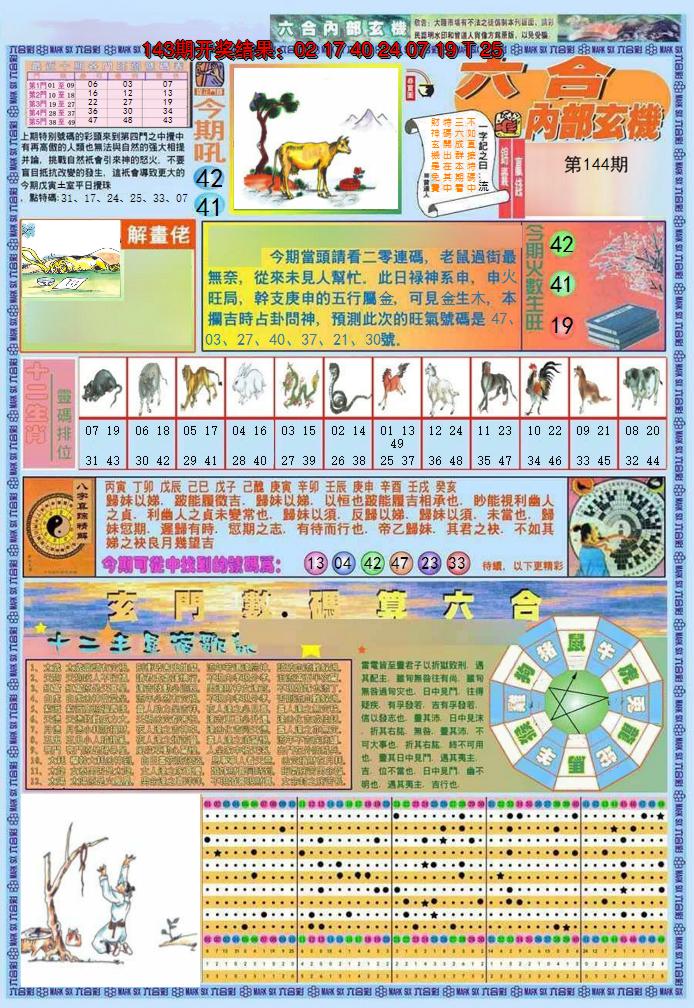 图片加载中