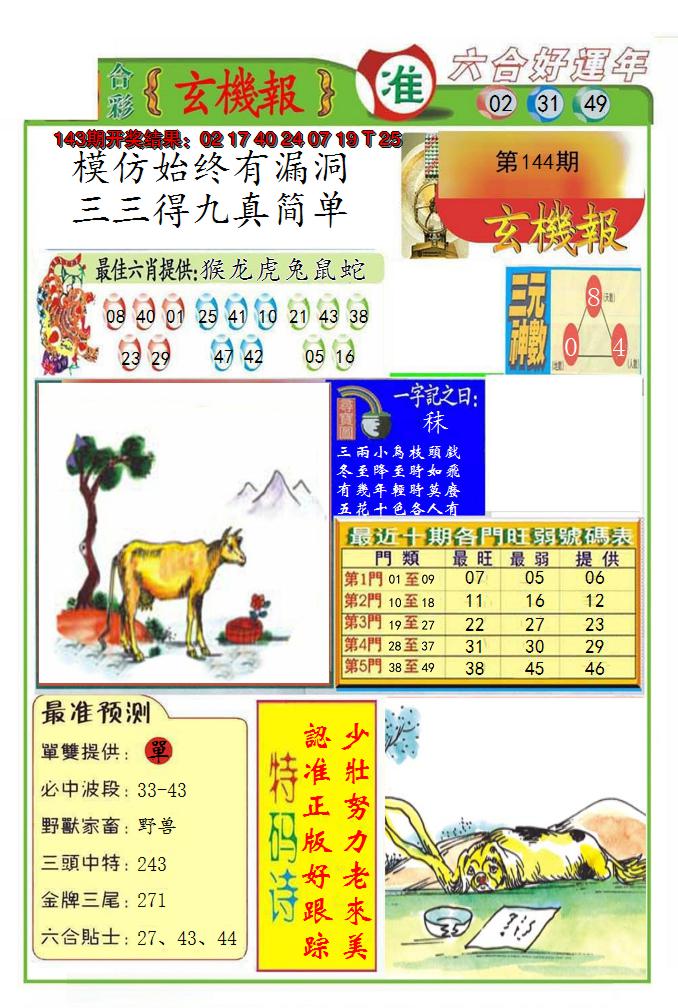 图片加载中