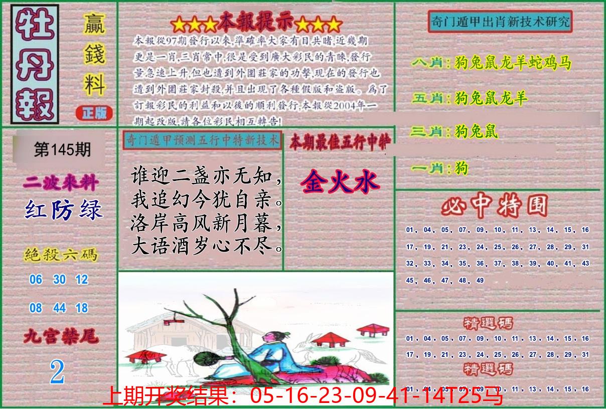 图片加载中