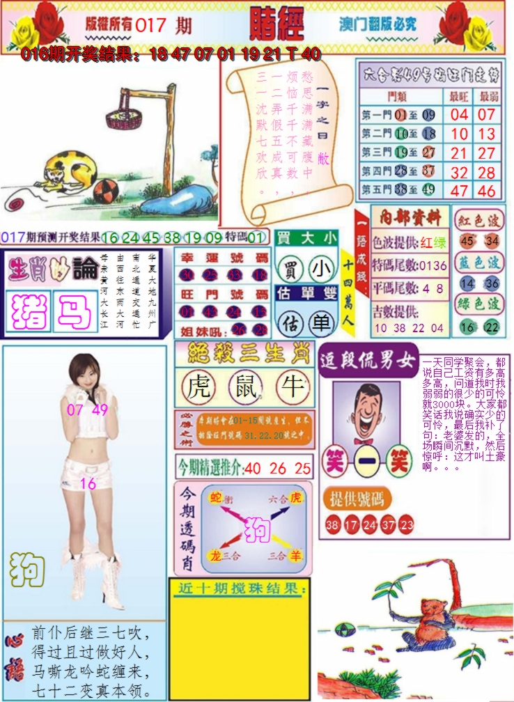 图片加载中