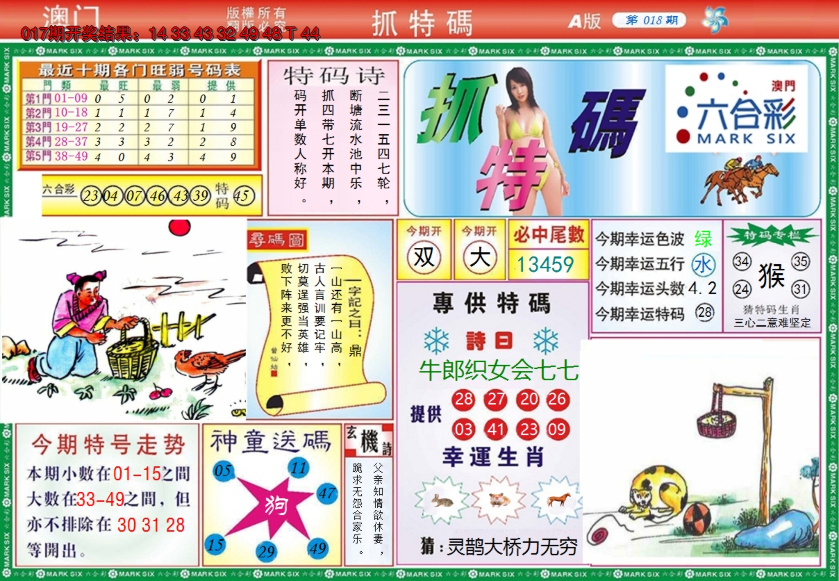 图片加载中