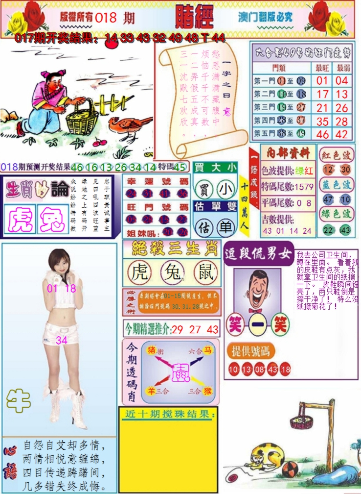 图片加载中