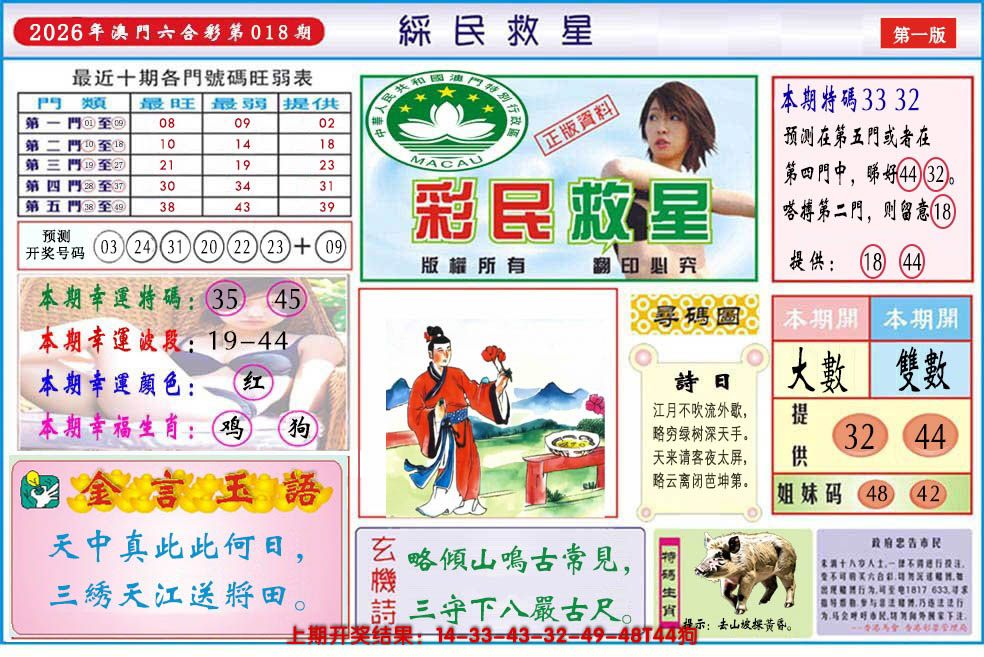 图片加载中