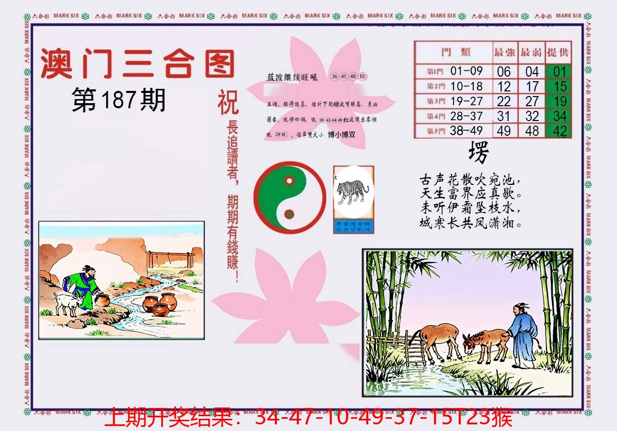 图片加载中