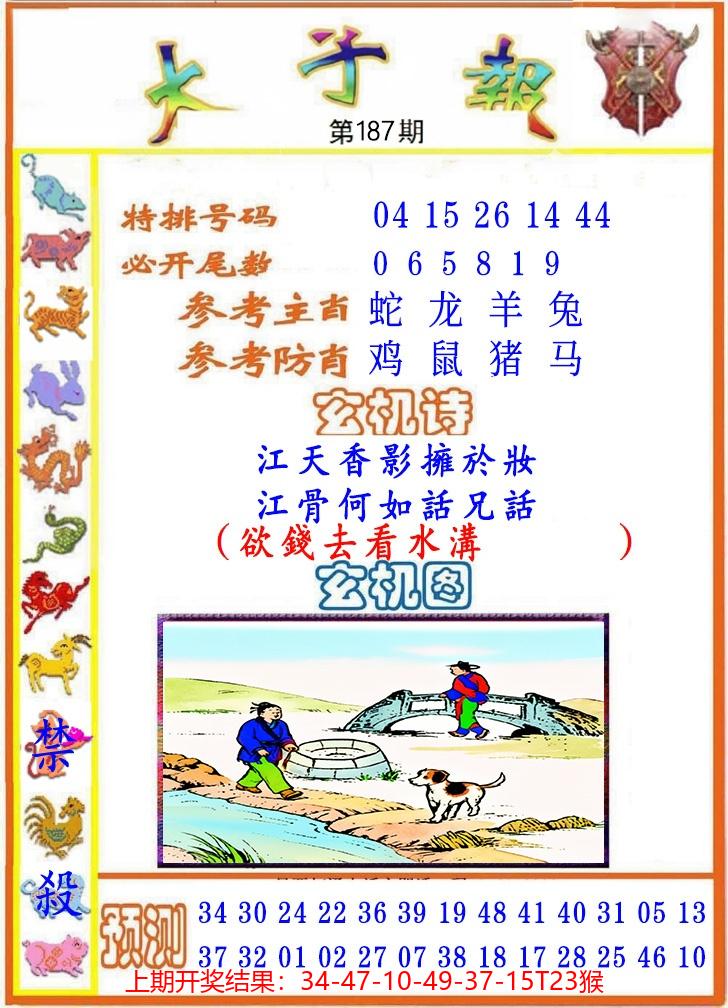 图片加载中