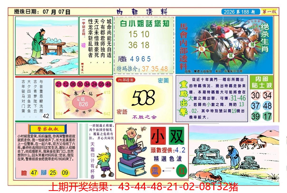 图片加载中