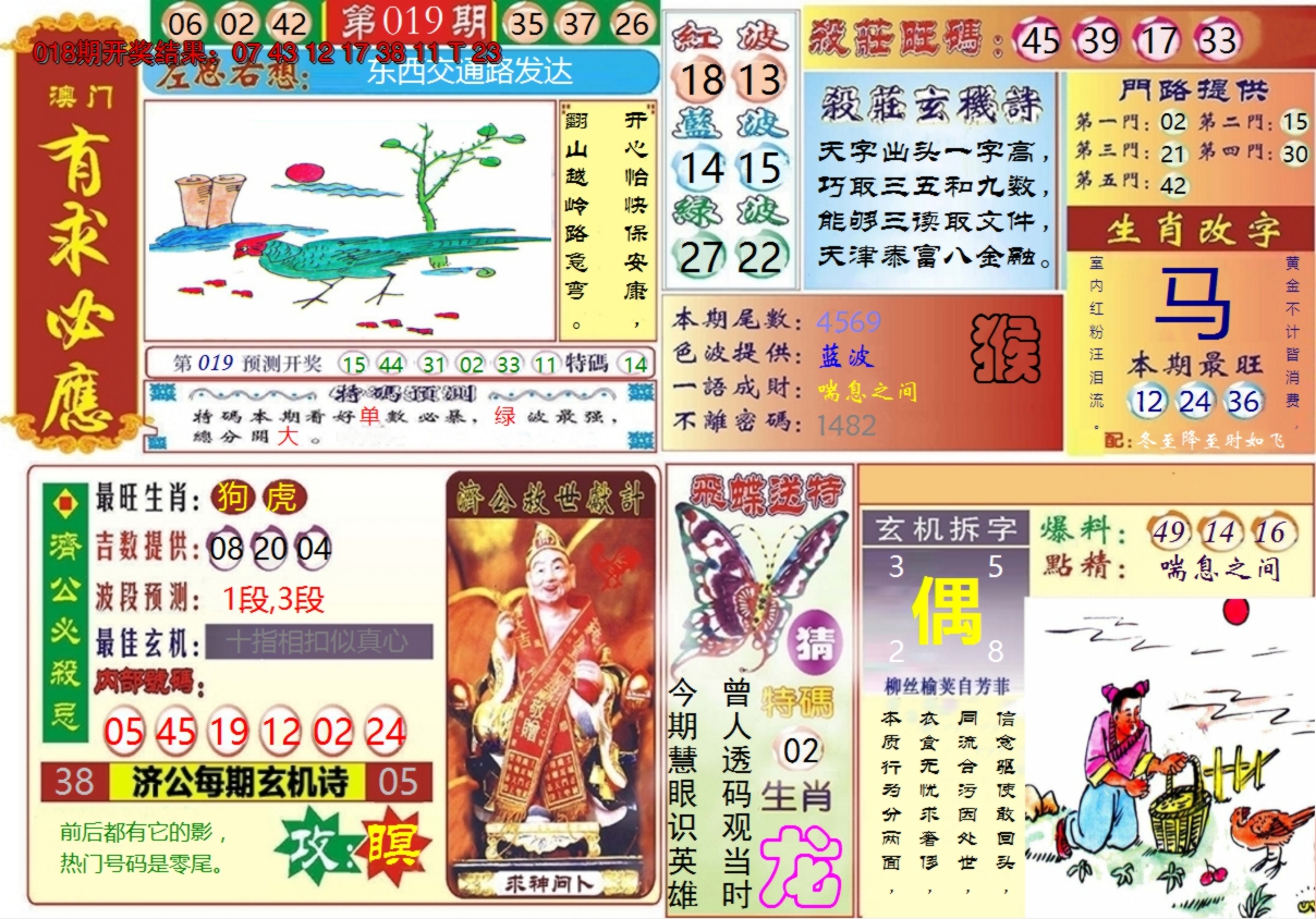 图片加载中