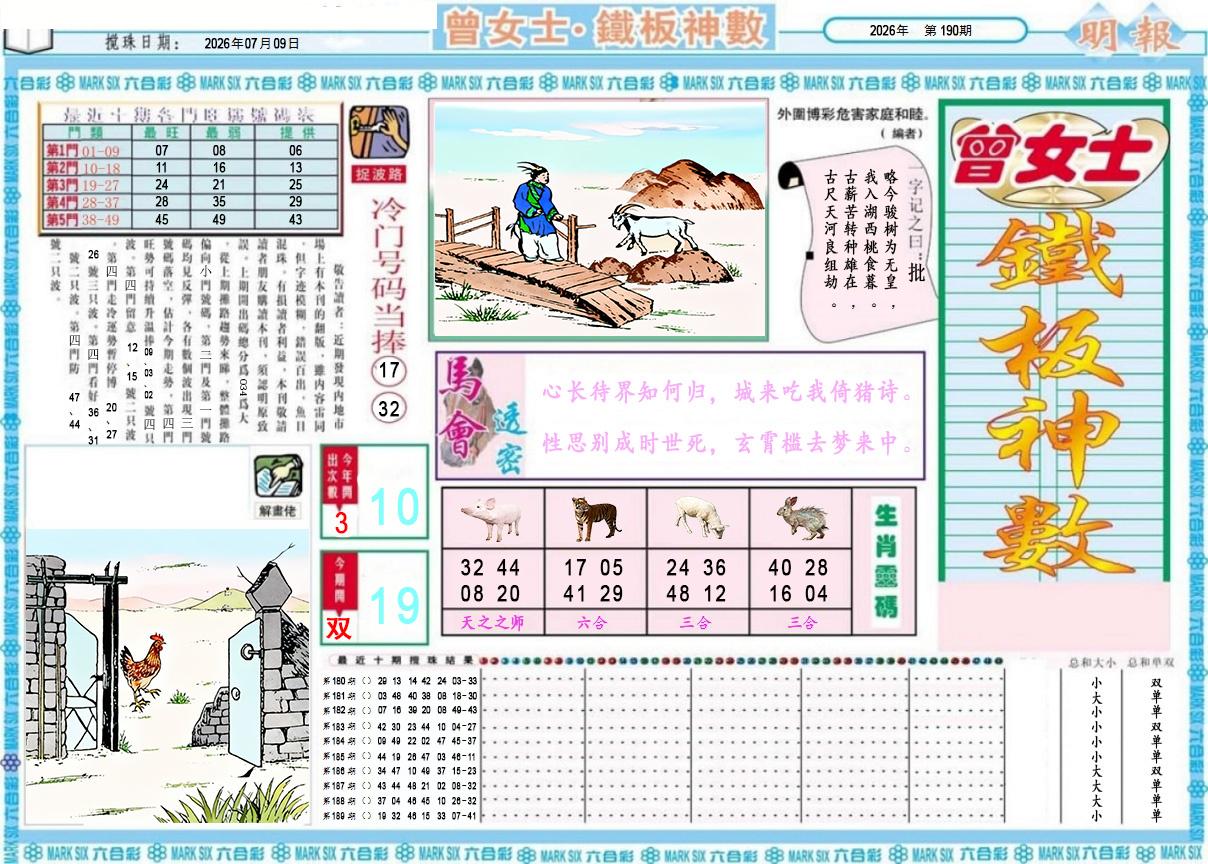 图片加载中