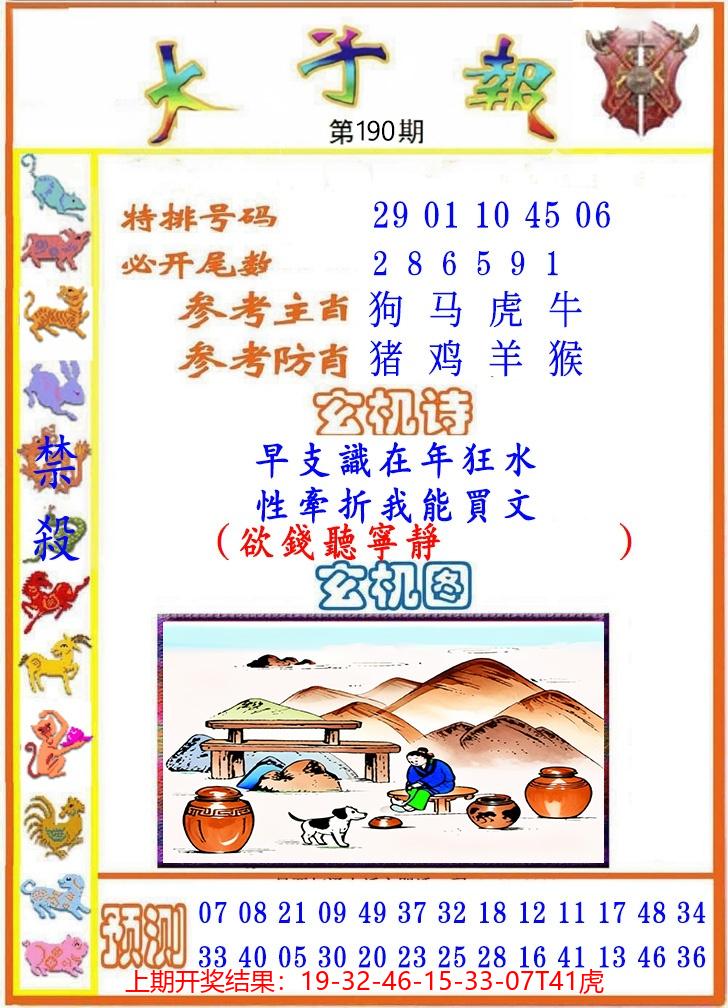 图片加载中