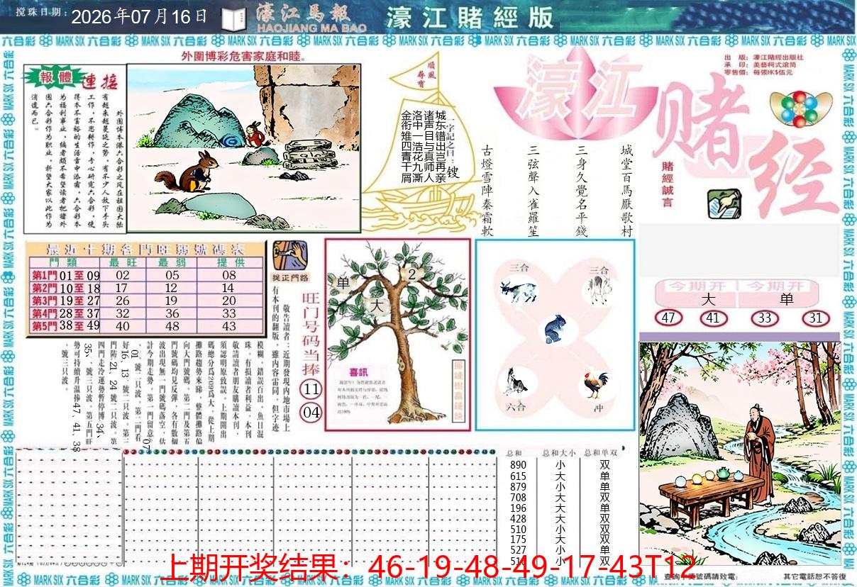 图片加载中