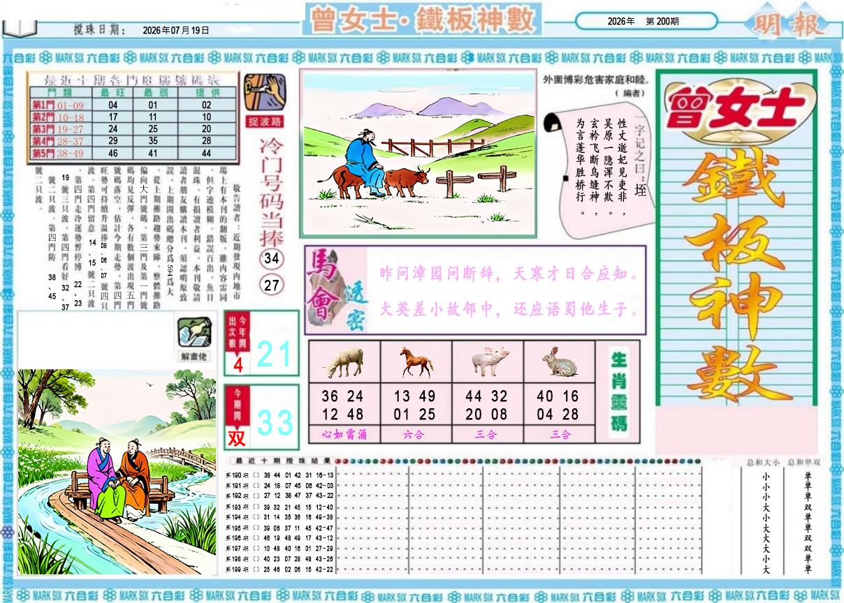 图片加载中