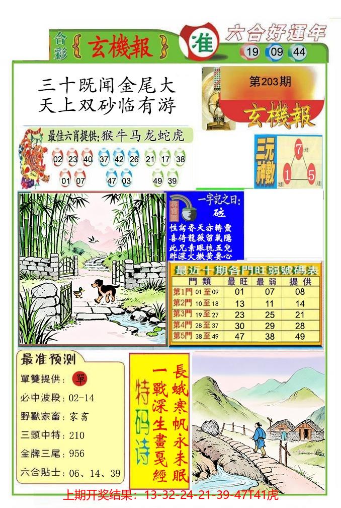 图片加载中