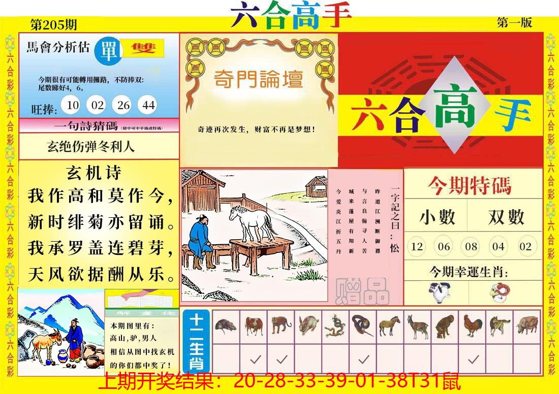 图片加载中