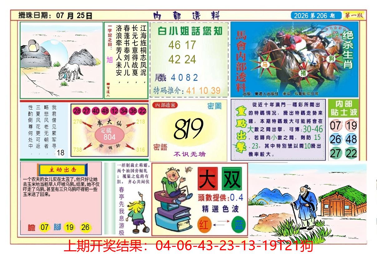 图片加载中