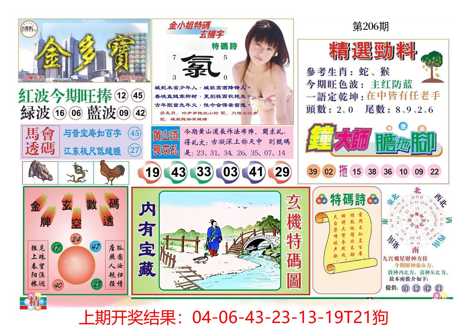 图片加载中