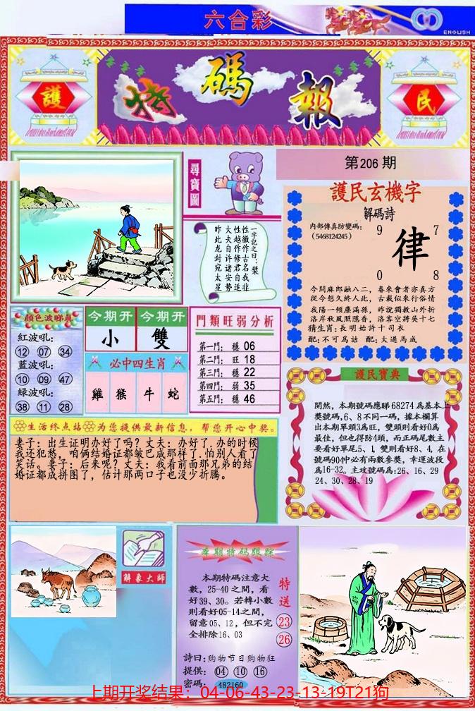 图片加载中
