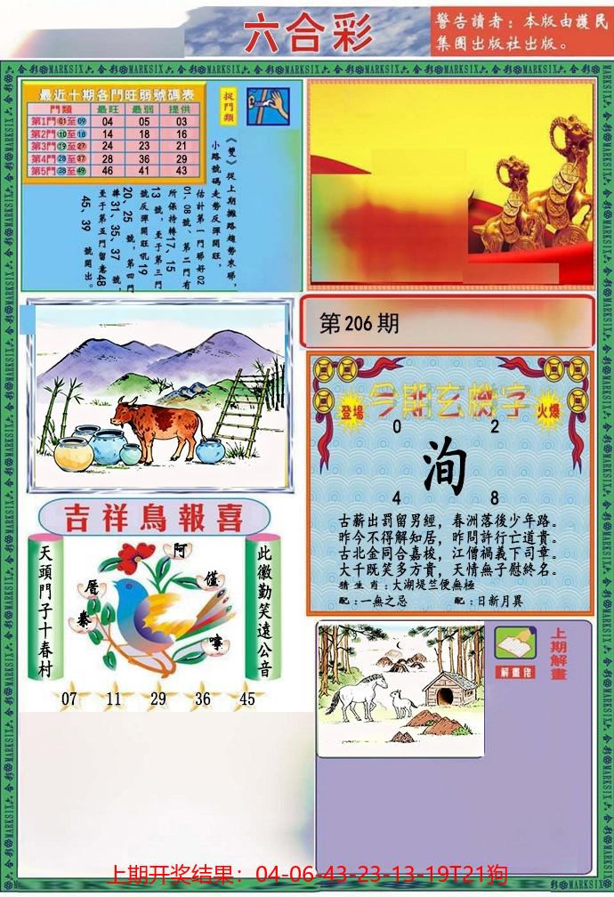 图片加载中