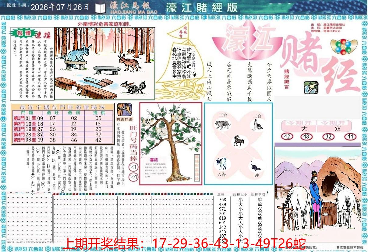 图片加载中