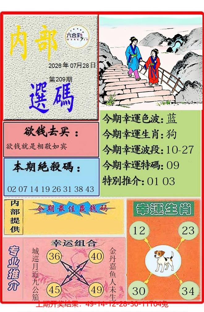 图片加载中