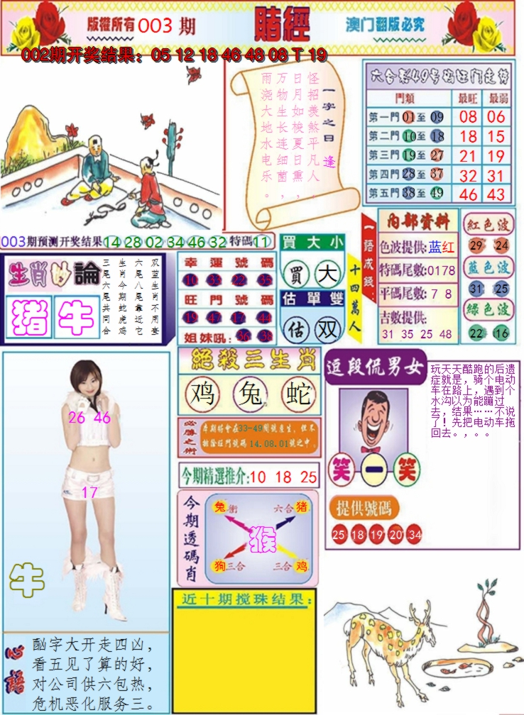 图片加载中