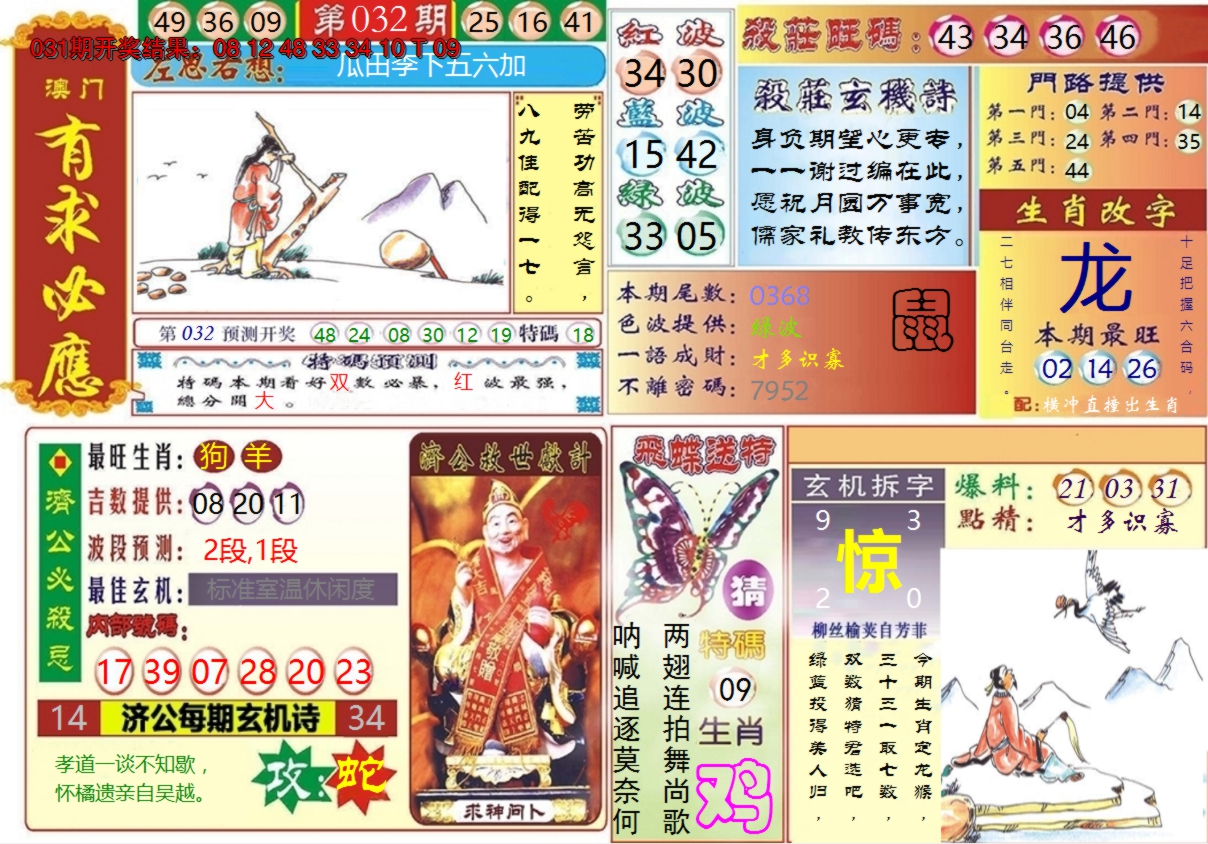 图片加载中