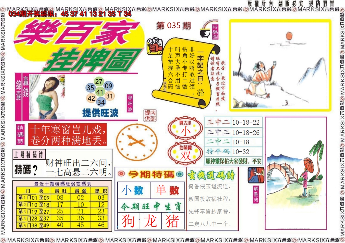 图片加载中
