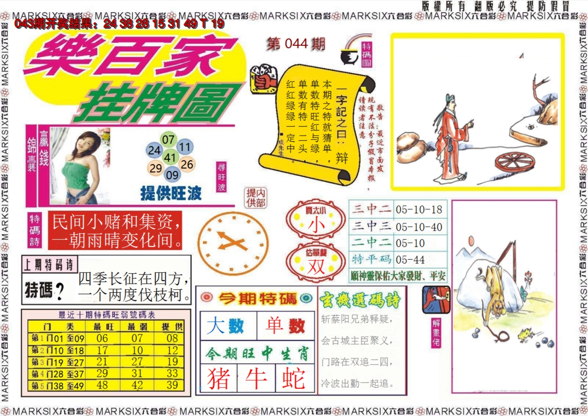 图片加载中
