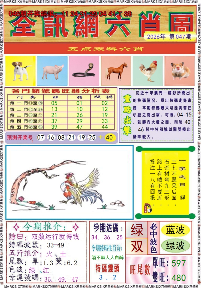 图片加载中