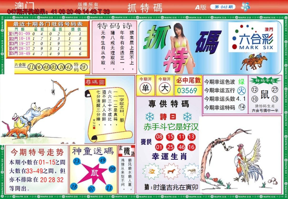 图片加载中