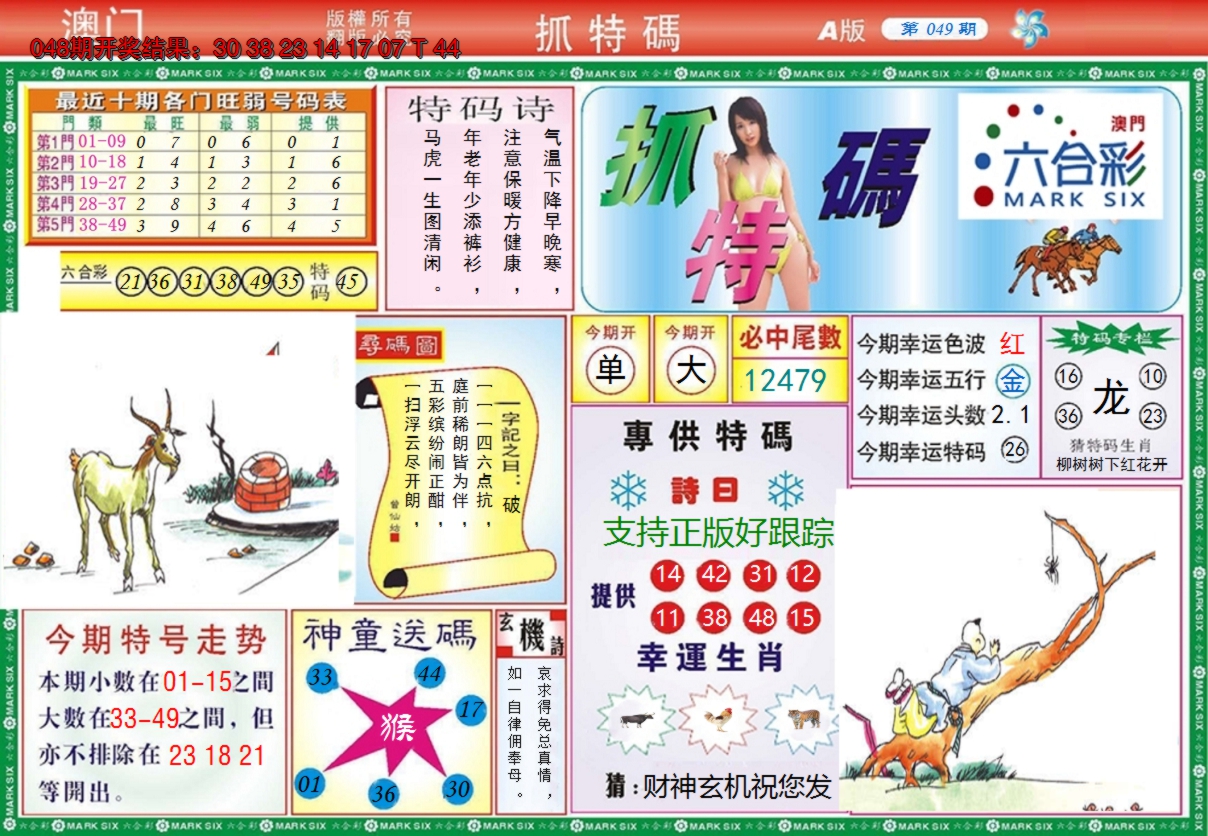 图片加载中