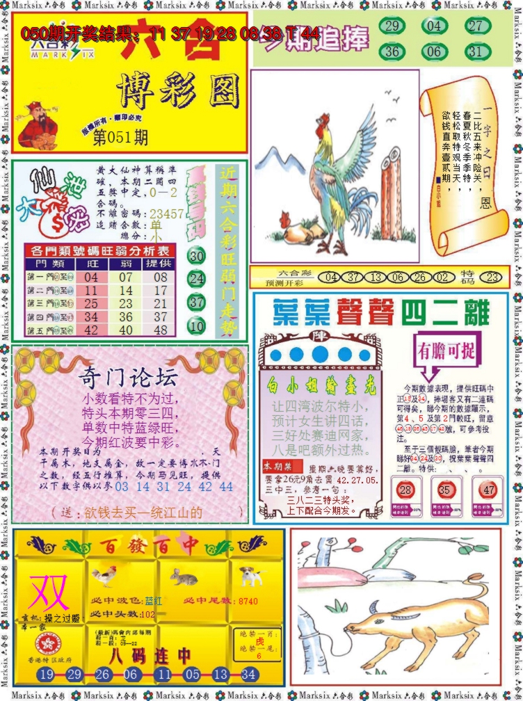 图片加载中